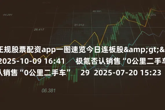 正规股票配资app一图速览今日连板股>>    130  2025-10-09 16:41     极氪否认销售“0公里二手车”极氪否认销售“0公里二手车”    29  2025-07-20 15:23     美军空袭无效？卫星图像显示伊朗核设施仍在持续作业美军空袭无效？卫星图像显示伊朗核设施仍在持续作业    23  2025-07-01 16:16     黄仁