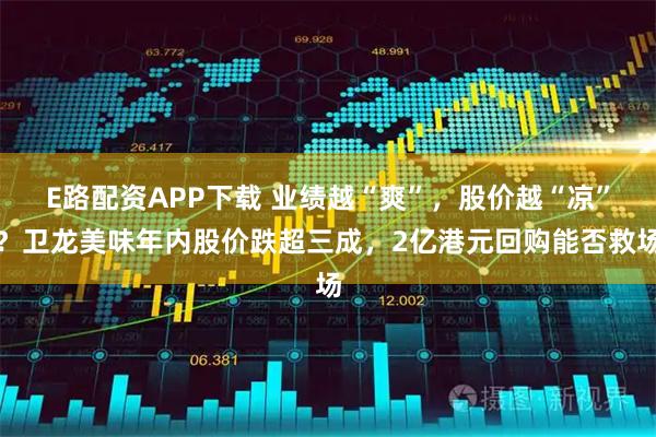 E路配资APP下载 业绩越“爽”，股价越“凉”？卫龙美味年内股价跌超三成，2亿港元回购能否救场